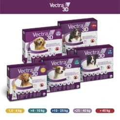 Pipetas 3D Solución Spot-On Para Perros De 10-25kg -Productos Para Perros 13 vectra bodegon 3p 63bd4736e0f53