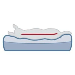 Cama Ortopédica Trixie Vital Remo Para Perros -Productos Para Perros 211402 211496 trixie vital bett remo hs 07 9