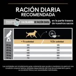 PURINA PRO PLAN Large Adult Athletic Sensitive Digestion Cordero Y Arroz -Productos Para Perros 44142537 es es 221230 1 2 6