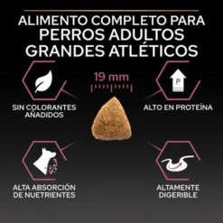 Purina Pro Plan Large Athletic Adult Sensitive Skin Salmón 16 Purina Pro Plan Large Athletic Adult Sensitive Skin Salmón -Productos Para Perros 44152227 es es 221228 1 9