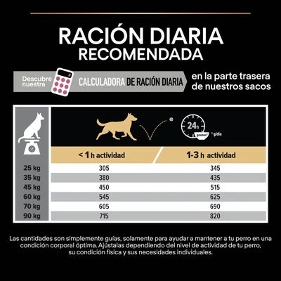Purina Pro Plan Large Athletic Adult Sensitive Skin Salmón 11 Purina Pro Plan Large Athletic Adult Sensitive Skin Salmón - Imagen 9