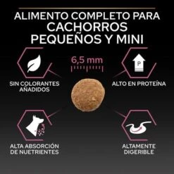 PURINA PRO PLAN Small & Mini Puppy Sensitive Skin 16 PURINA PRO PLAN Small & Mini Puppy Sensitive Skin -Productos Para Perros 44152329 es es 221228 1 7