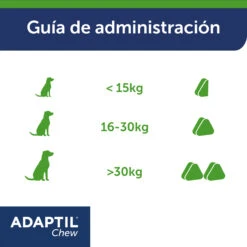 Adaptil Chews -Productos Para Perros ADAPTIL Chew Carousel 5 649ad34578f04