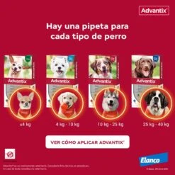 Advantix Pipetas Spot On Para Perro Hasta 4 Kg -Productos Para Perros Pipetas para Perro de Raza 63ea6b98745b0