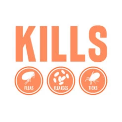 Tropiclean Spray Natural Antiparasitarios Para Perros Y Gatos -Productos Para Perros Spray Natural Antiparasitarios para Perros y Gatos parasitos 6357eab32c45d