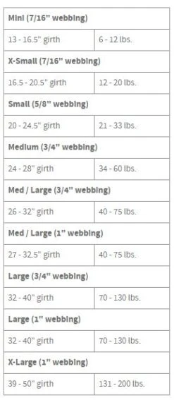 Virbac Pipetas Effipro Duo Spot On Antiparasitario Para Perros De 20 A 40 Kg (268 Mg/80 Mg) -Productos Para Perros arnes de adiestramiento antitrones sense ation soft mini 4