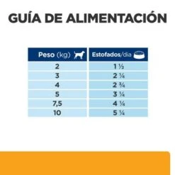 Hill's C/d Prescription Diet Urinary Care Estofado Para Perros -Productos Para Perros bk28465 ongoing feeding guide es 2