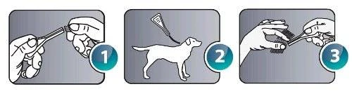 Frontline Spot On Para Perros (20 - 40 Kg) 7 Frontline Spot On Para Perros (20 - 40 Kg) - Imagen 5