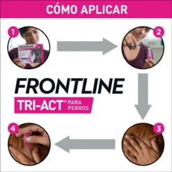 Frontline Pipetas Tri-Act Solución Spot-On Para Perros De 20-40 Kg -Productos Para Perros frontline triact 63ef749ad79cb