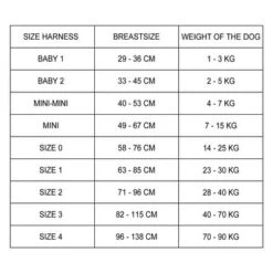 Arnés Julius K9 Rojo -Productos Para Perros image 2 408854 63ca50a2d4651