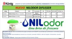 Recambio Desodorizante Nilodor -Productos Para Perros nilodor prod 652fdfda78525