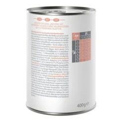 Wolf Of Wilderness Expedition Junior 6 X 400 G -Productos Para Perros poultry jr beef 400g 2 4