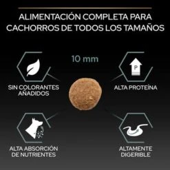 PURINA PRO PLAN All Sizes Puppy Sensitive Digestion Sin Cereales Con Pavo -Productos Para Perros pu proplan dog sdgrainfree allsize kibble 4