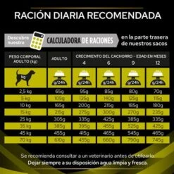 Purina Pro Plan HP Hepatic Veterinary Diets -Productos Para Perros puppvdddppvhp22fegles 221017 1 1 3
