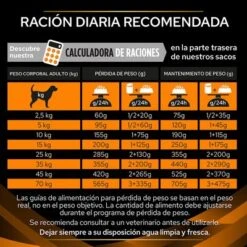 Purina OM Obesity Management Veterinary Diets Pienso Perros 20 Purina OM Obesity Management Veterinary Diets Pienso Perros -Productos Para Perros puppvdddppvom22fegles 220629 1 1656983838082 6