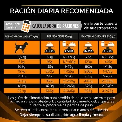 Purina OM Obesity Management Veterinary Diets Pienso Perros 11 Purina OM Obesity Management Veterinary Diets Pienso Perros - Imagen 9