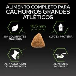 PURINA PRO PLAN Large Athletic Puppy Healthy Start 18 PURINA PRO PLAN Large Athletic Puppy Healthy Start -Productos Para Perros puprpnddadvhelapch22ksizldpales 9