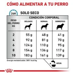 Royal Canin Veterinary Canine Anallergenic Small Dog Pienso Para Perros -Productos Para Perros rc vet dry doganasd cv eretailkit 4 es es 1