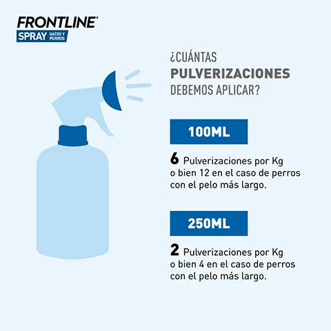 Frontline Spray Antiparasitario Para Perros Y Gatos 5 Frontline Spray Antiparasitario Para Perros Y Gatos - Imagen 4